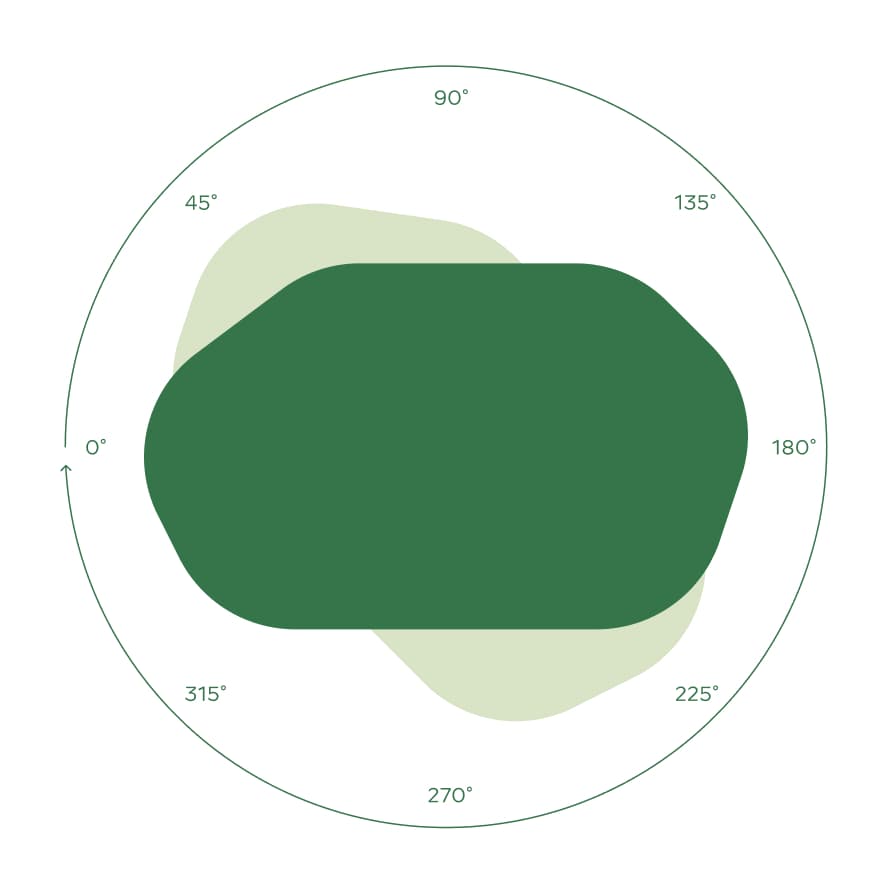 Rotate the boulders in 45-degree increments.