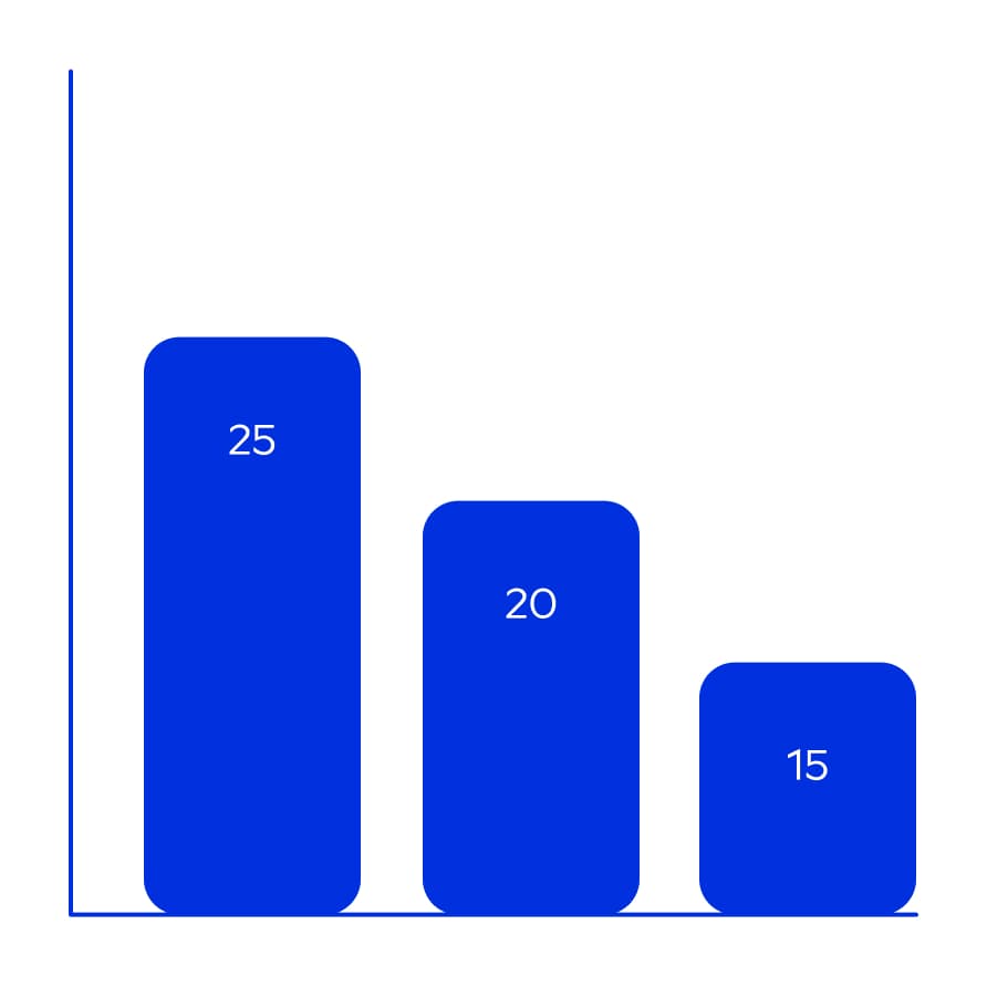Limestone shapes are a reliable choice for creating infographics.
