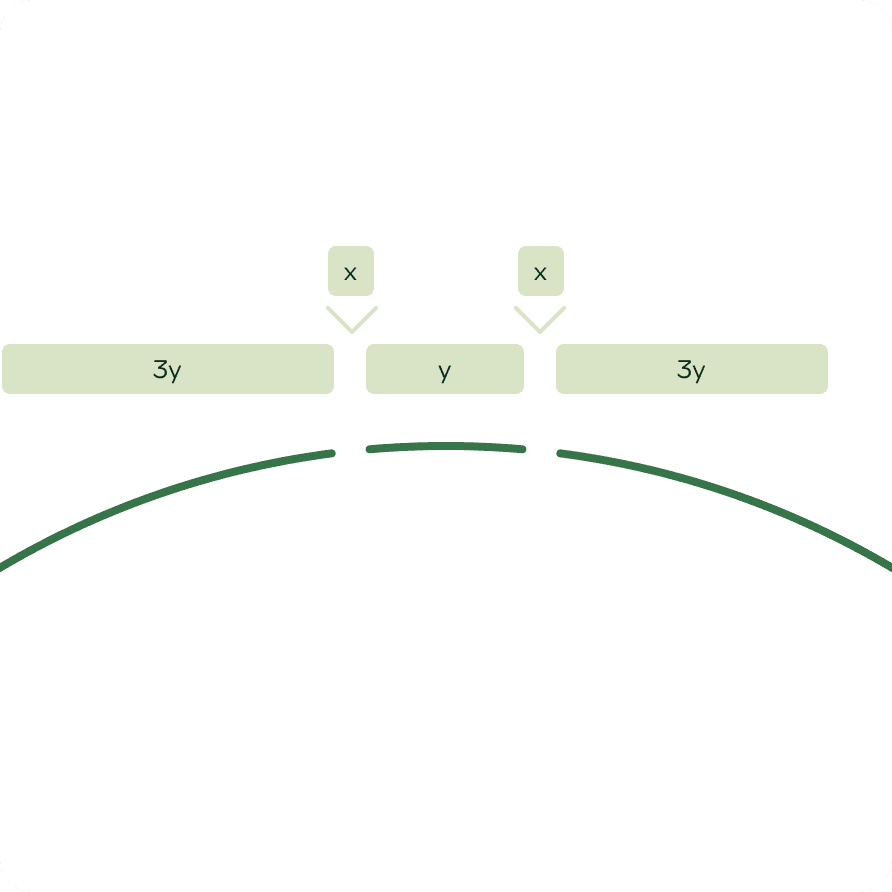 Shorter line, pause, longer line, pause... the formula for the broken line is “Y, X, 3Y, X”. Y is always at least 2X.
